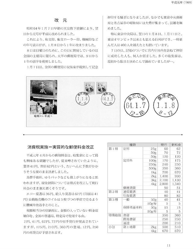 現行蒐集家必須本!!「現行消印ガイドブック1989〜2010」1冊、鳴美。未使用未開封品。GSGB-02_画像8