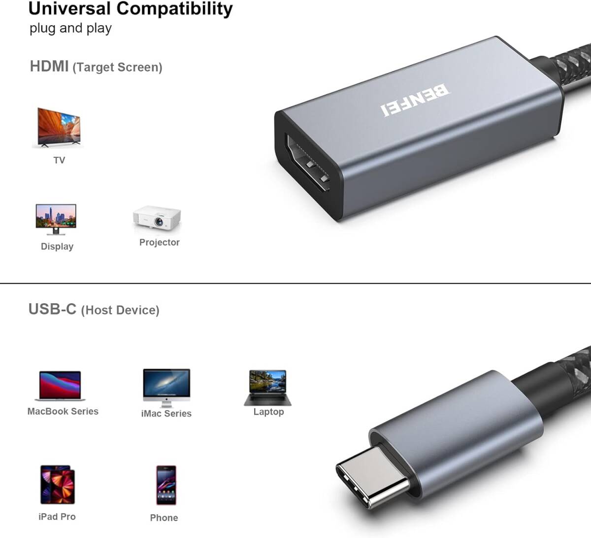 BENFEI USB C - HDMI 変換アダプタ 4K USB Type-C HDMI アダプタ [Thunderbolt 3 / 4] 互換タイプC HDMI 変換 [4K@30Hz 映像出力]
