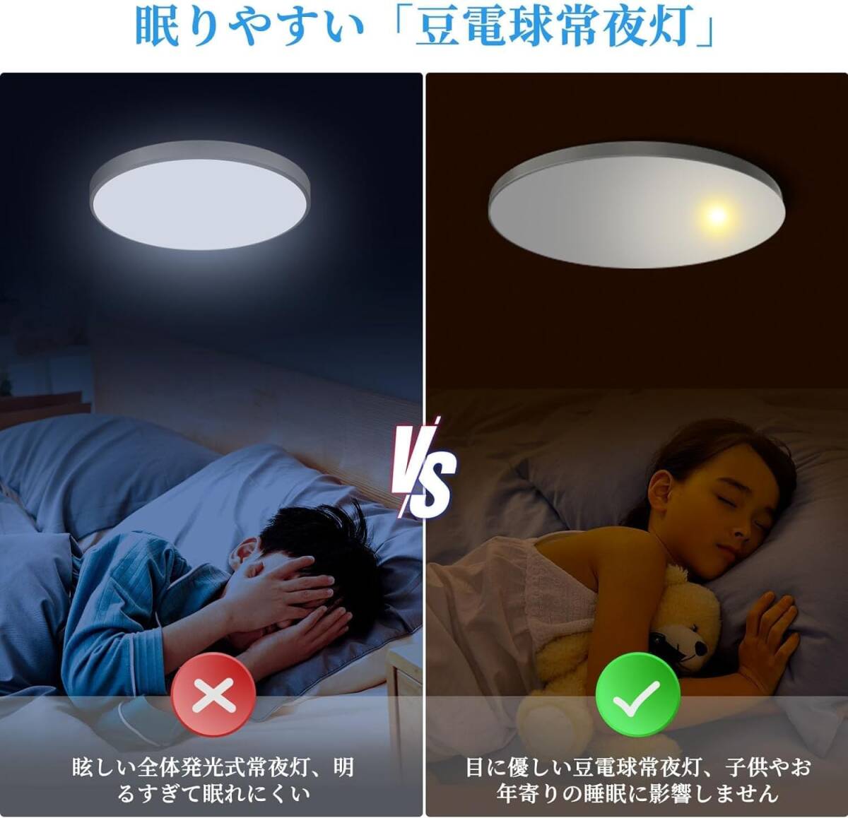 Coizabera LED シーリングライト 6畳 28W 3600lm 調光調色 豆電球常夜灯 天井照明器具 おしゃれ 蛍光灯 リモコン付き スマホAPP操作 6～8畳_画像5