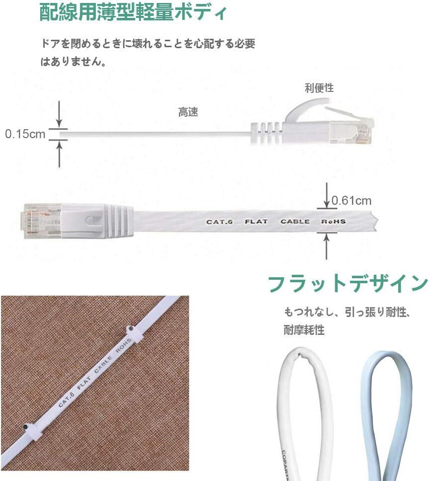 Ankuly LANケーブル 30m 有線 ランケーブル モデム対応 フラットタイプ CAT6準拠 1.5mm厚 フラットケーブル 隙間用 カテゴリ6(ホワイト)