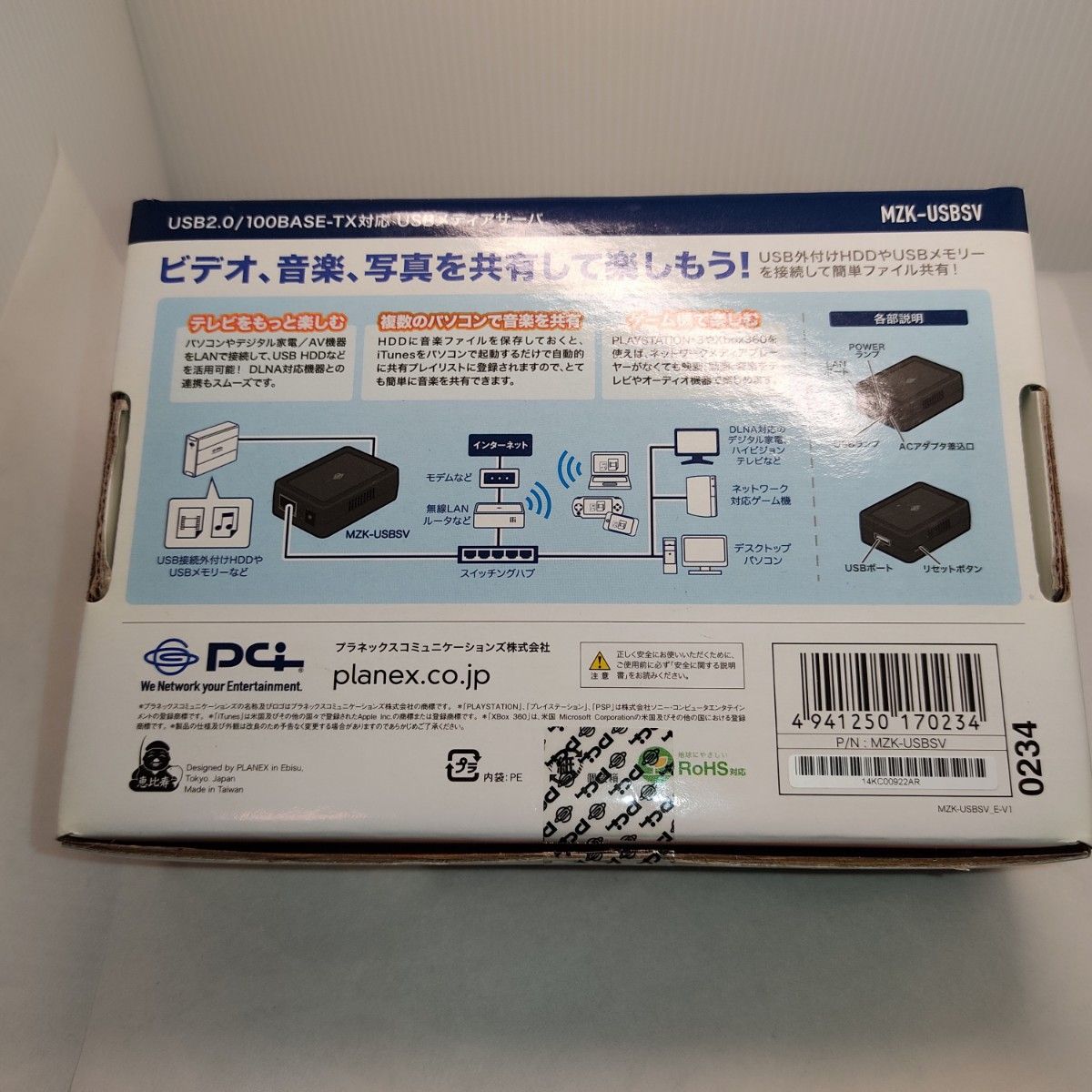 pci PLANEX MZK-USBSV メディアサーバ 未使用ジャンク プラネックス