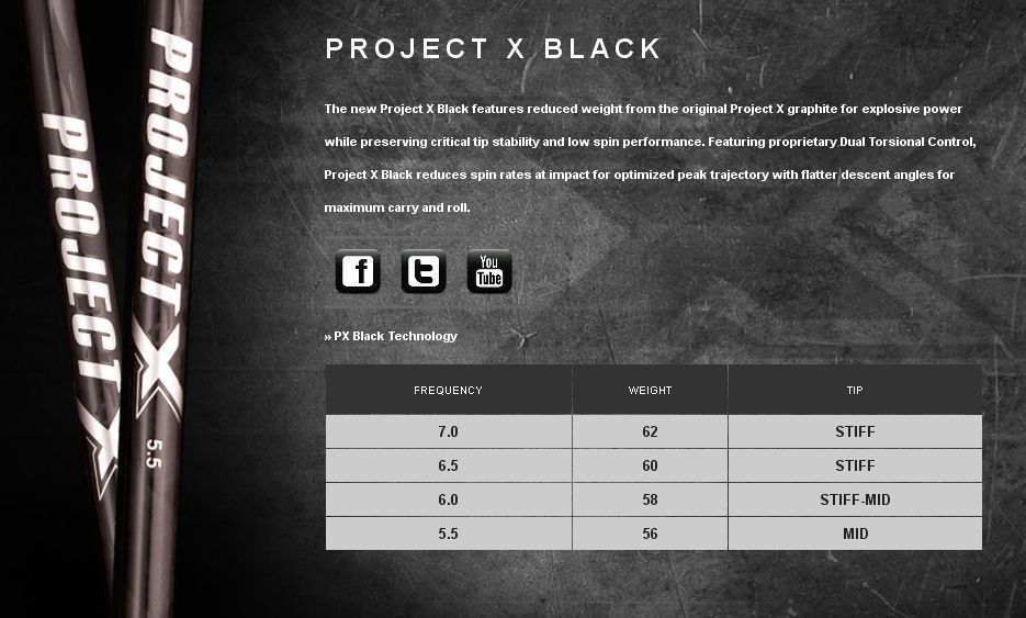 新品■税込■≪ PROJECT X BLACK 5.5 ≫ プロジェクトＸ ブラック ドライバー用 46_画像5