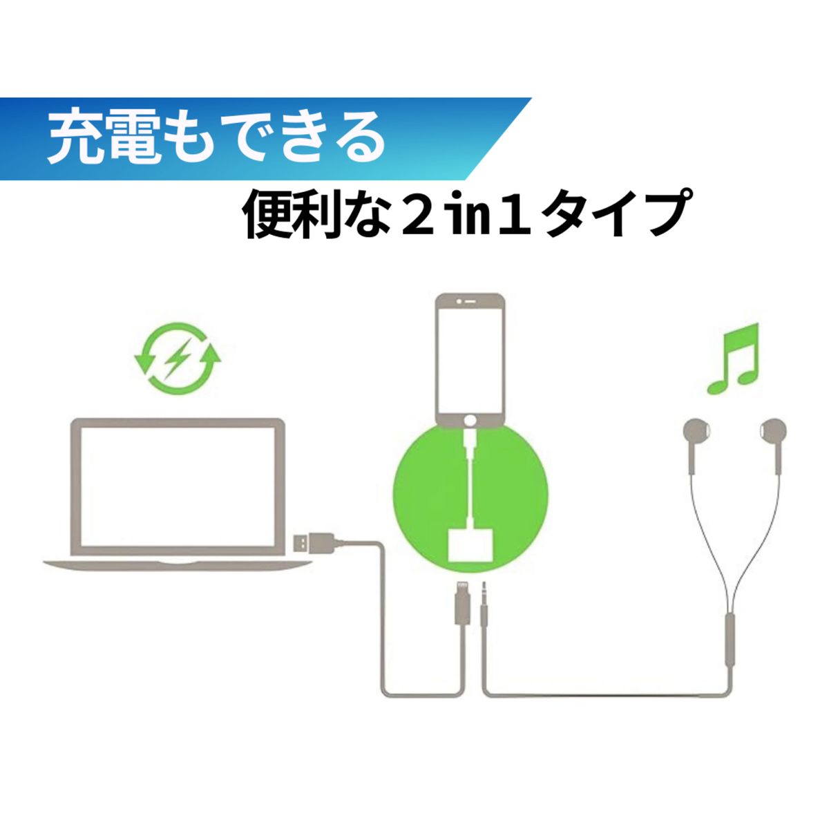 Type-C イヤホン変換ケーブル 3.5㎜ 2in1 タイプC 充電 音声 通話 音楽 iPhone イヤホン 