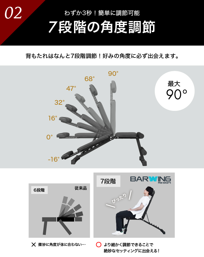 ★1円～★【限定1台】 3WAY トレーニングベンチ ヘッドレスト付 組立不要 折畳み インクラインベンチ フラットベンチ ダンベル BW-AJB04の画像3