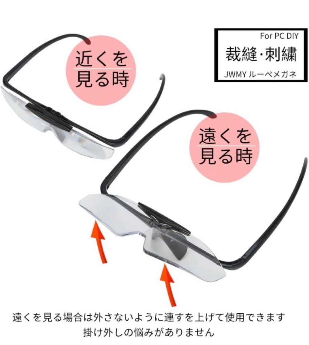 JWMY ルーペメガネ メガネ型拡大鏡 メガネの上から掛けられる はっきり見える