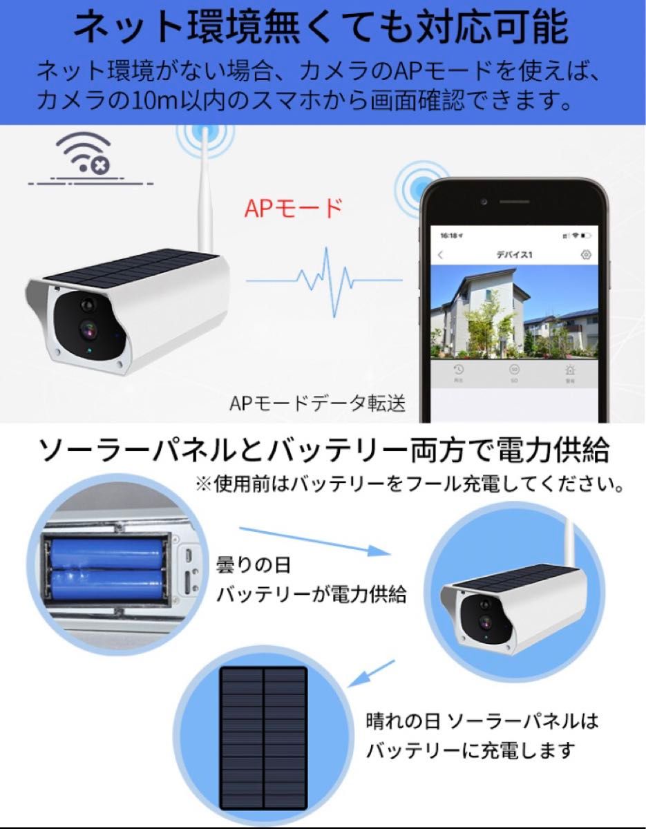 防犯カメラ 200万画素 ソーラー充電 Wifi  屋外電源不要 カメラ 監視