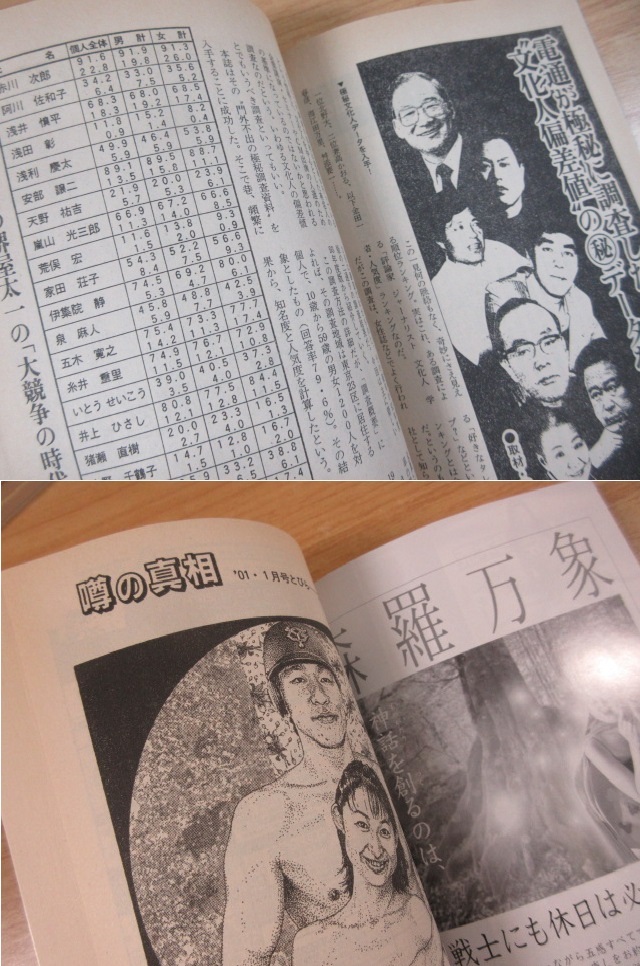 1ZC「噂の眞相 1994～2004年 不揃い 計103冊 まとめ売り」噂の真相 雑誌 芸能界 噂 裏社会 裏話 現状品_画像9