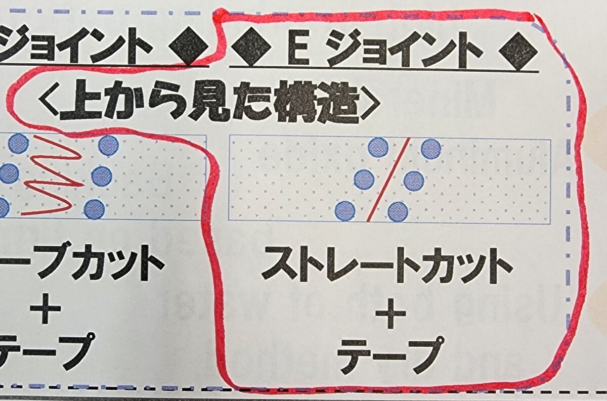 理研コランダム リコーズベルト１箱【*サイズ=100㎜×915㎜ *粒度=#120 *タイプ=Z/Z79 *ジョイント(継目)=E *入数=10本】_画像6