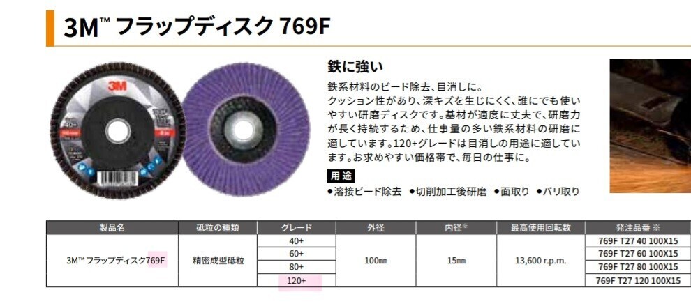 3M(スリーエム)100㎜ 研削砥石 ※合計25枚(14450 #36=11枚.14427 #60=5枚.14428 #80=6枚.769F #120=3枚)キュービトロン2　新品/未使用_画像7