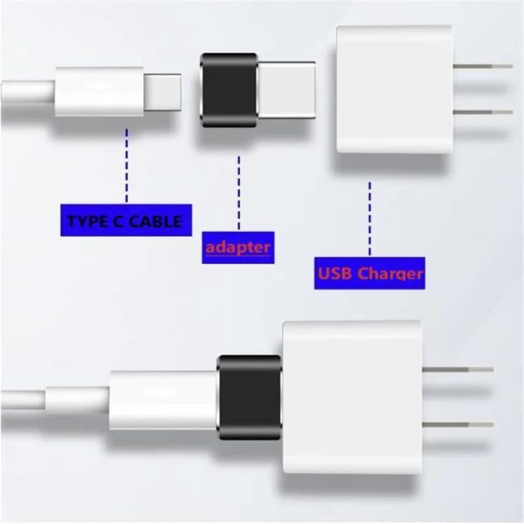 新品未使用★充電・データ転送Type C→USB 変換アダプター★iPad iPhone/Android対応　USB3.0_画像3