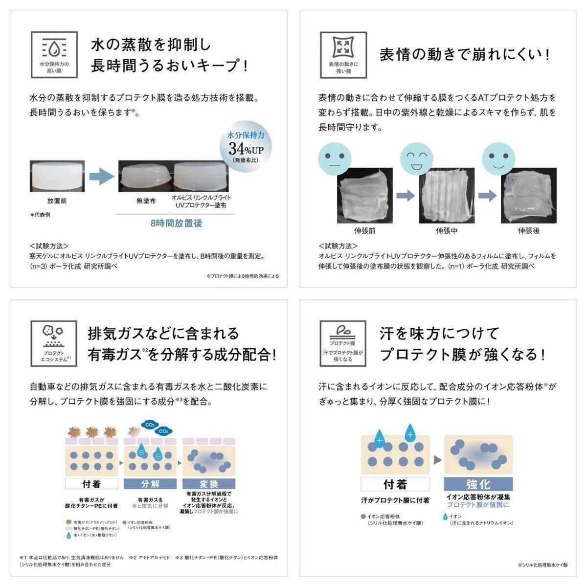 オルビス ORBIS リンクルブライトUVプロテクター 50g ★新品箱未開封★_画像7