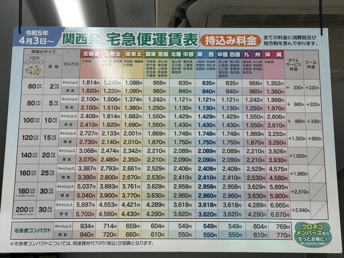 ★引き取り大歓迎 新車外し★トラック 工具箱 ツールボックス ステー付きの画像5