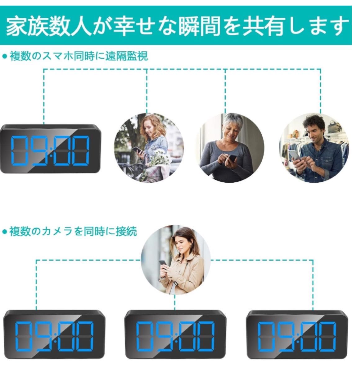 時計型 防犯カメラ WiFi 見守りカメラ 屋内セキュリティカメラ　ペットカメラ　ベビーモニター