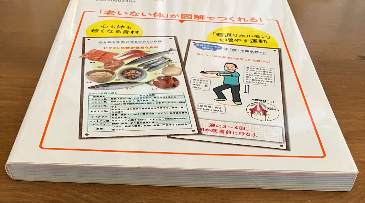 50代からの老いない体のつくり方　図解　オールカラー　満尾正  三笠書房