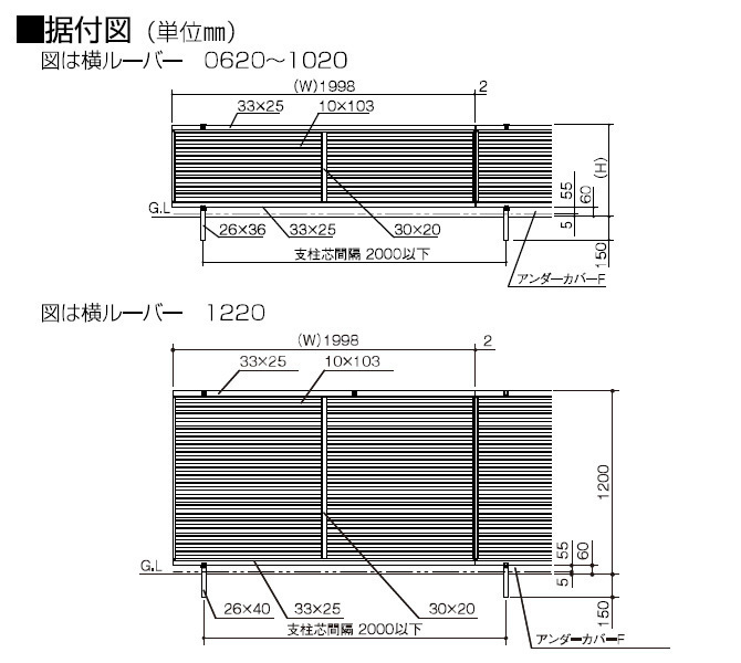 横目隠しフェンス幅1998mm×高さ600mmブラック 風通しの良いルーバータイプ DIY/個人宅宛は運送会社配達店止め/法人宛は配送可能/送料無料_画像6