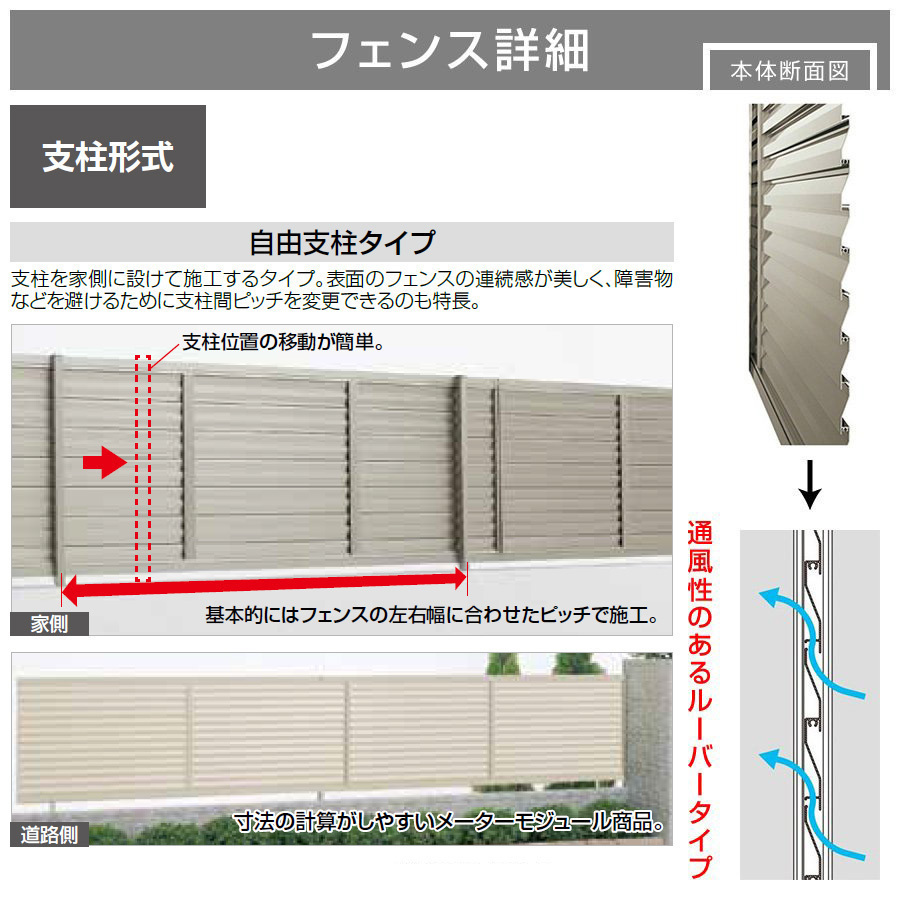 横目隠しフェンス幅1998mm×高さ800mmステン色 風通しの良いルーバータイプ DIY/個人宅宛は運送会社配達店止め/法人宛は配送可能/送料無料_画像5