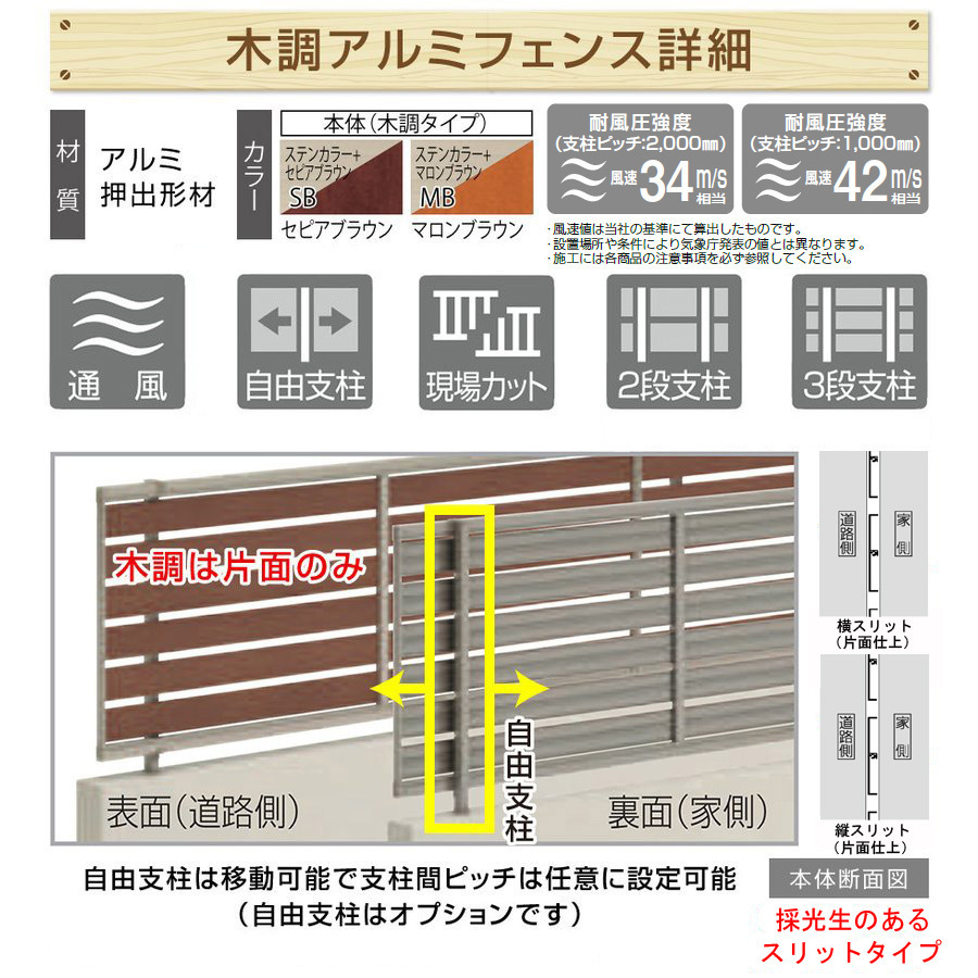 アルミ製木調フェンス横スリットタイプ幅1998mm×高さ600mmセピアブラウン DIY/個人宅宛は運送会社配達店止め/法人宛は配送可能/送料無料_画像5