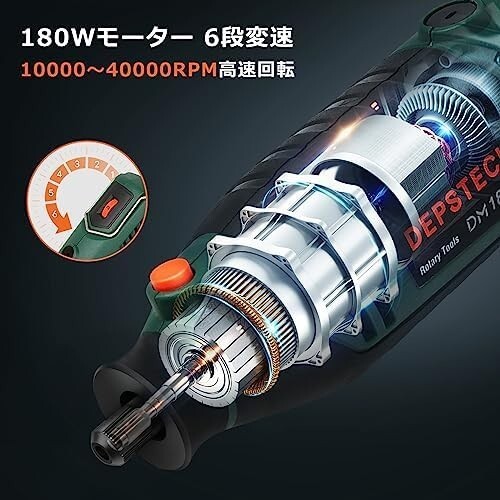 ミニルーター 40000RPM リューター 6段変速 128pcs 180W DEPSTECH電動リューター ハンドルーター_画像2