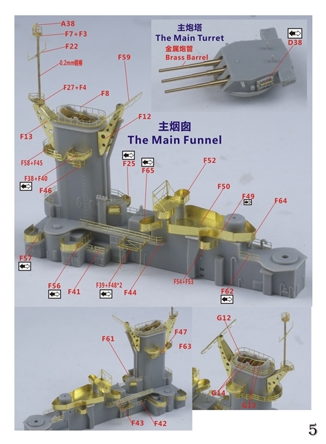 ファイブスターモデル 1/700 FS700172 米海軍 大型巡洋艦 CB-1 アラスカ用アップグレードセット_画像6