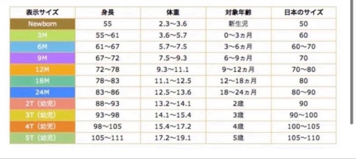 ［送料込］　100サイズ  トップス　パンツ