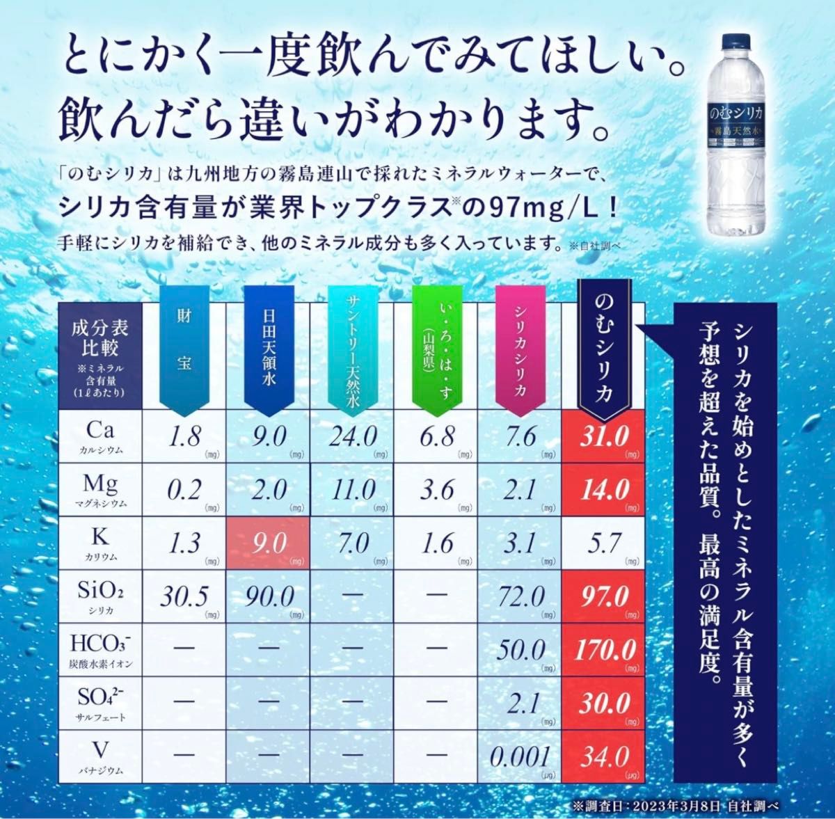 のむシリカ 500ml 3本　霧島天然水 ナチュラルミネラルウォーター 天然水 水 自然の恵み　シリカ