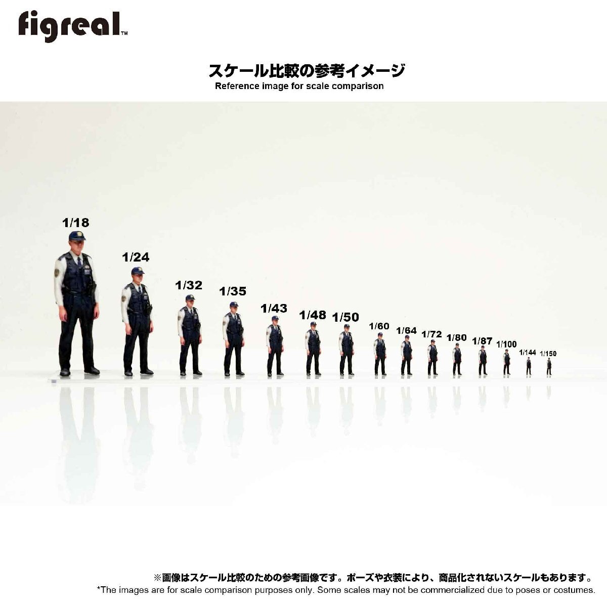 HS064-00015 figreal 日本白バイ隊員 1/64 高精細フィギュア_画像7