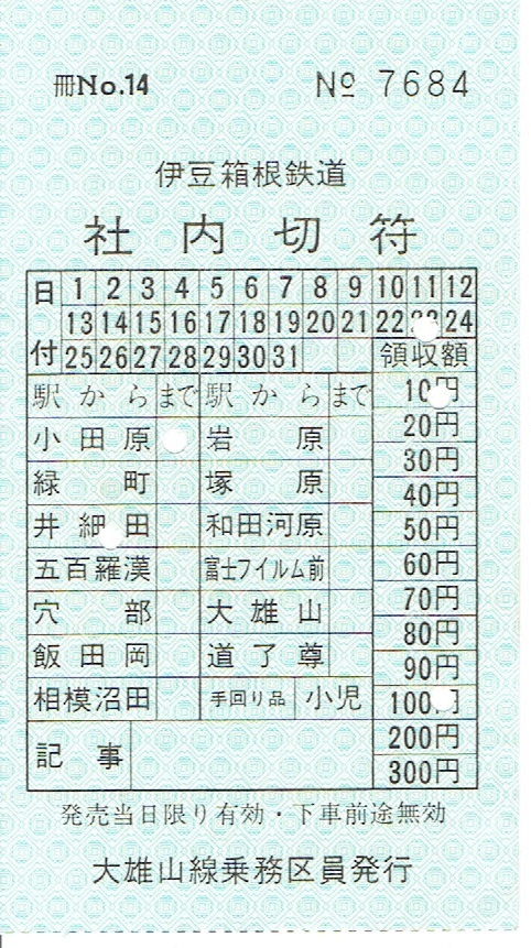 【車内補充券】伊豆箱根鉄道　社内切符　大雄山線乗務区員_画像1