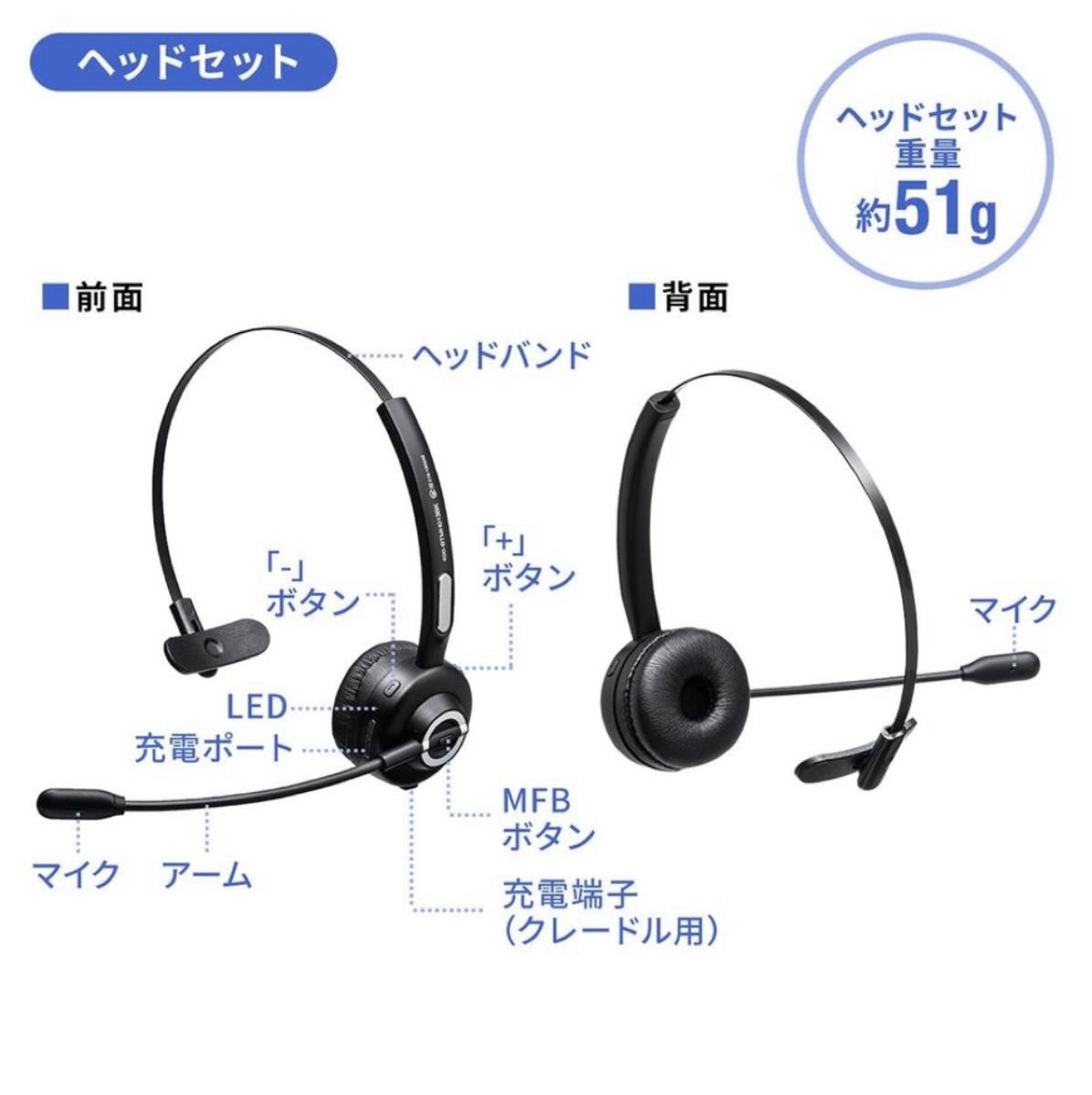 Bluetooth ヘッドセット 電話対応 ワイヤレス 片耳用 充電台・スタンド付 400-BTMH013BK