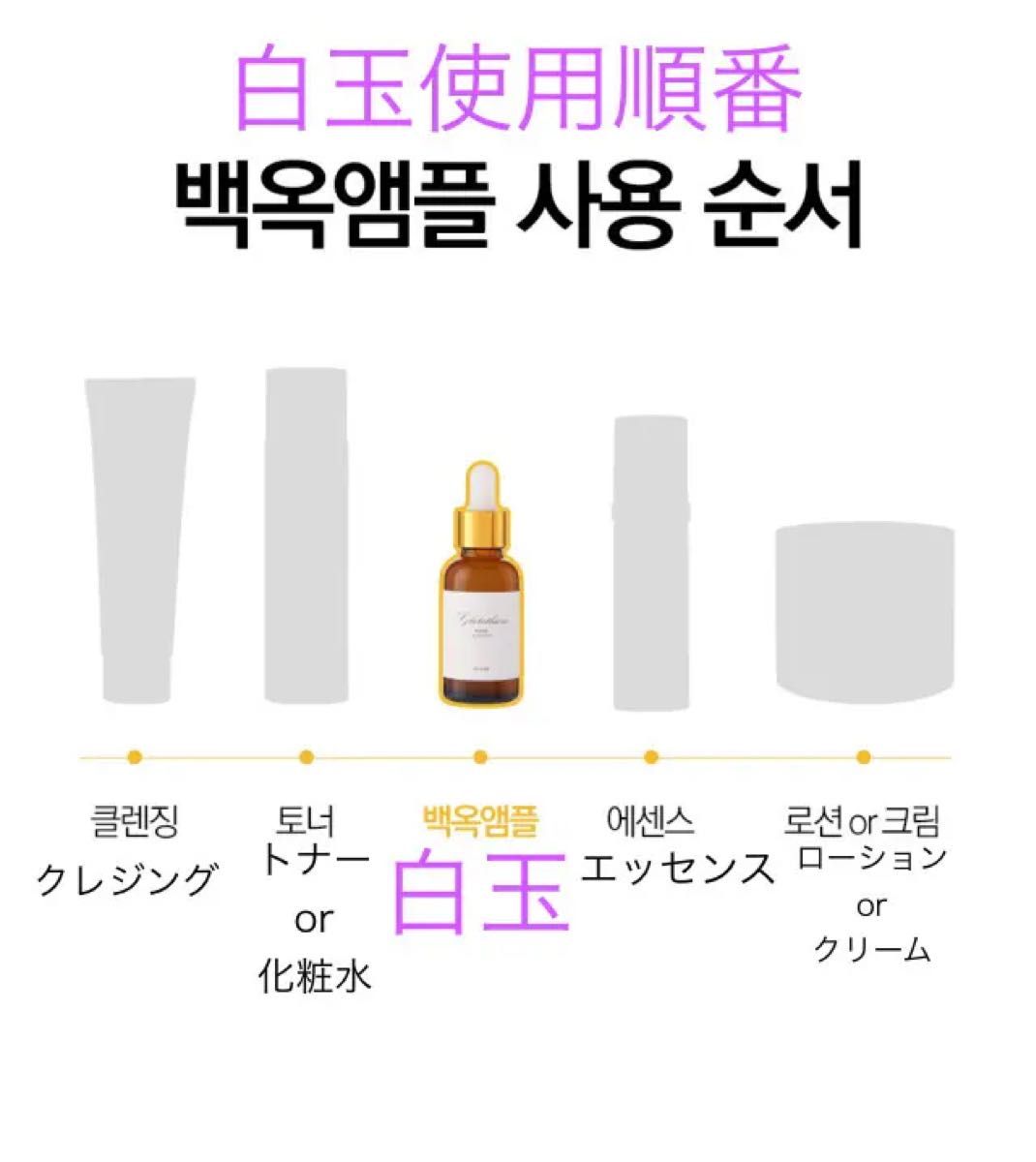 白玉アンプル グルタチオン20000ppm 30ml＋10ml 高濃度セラム