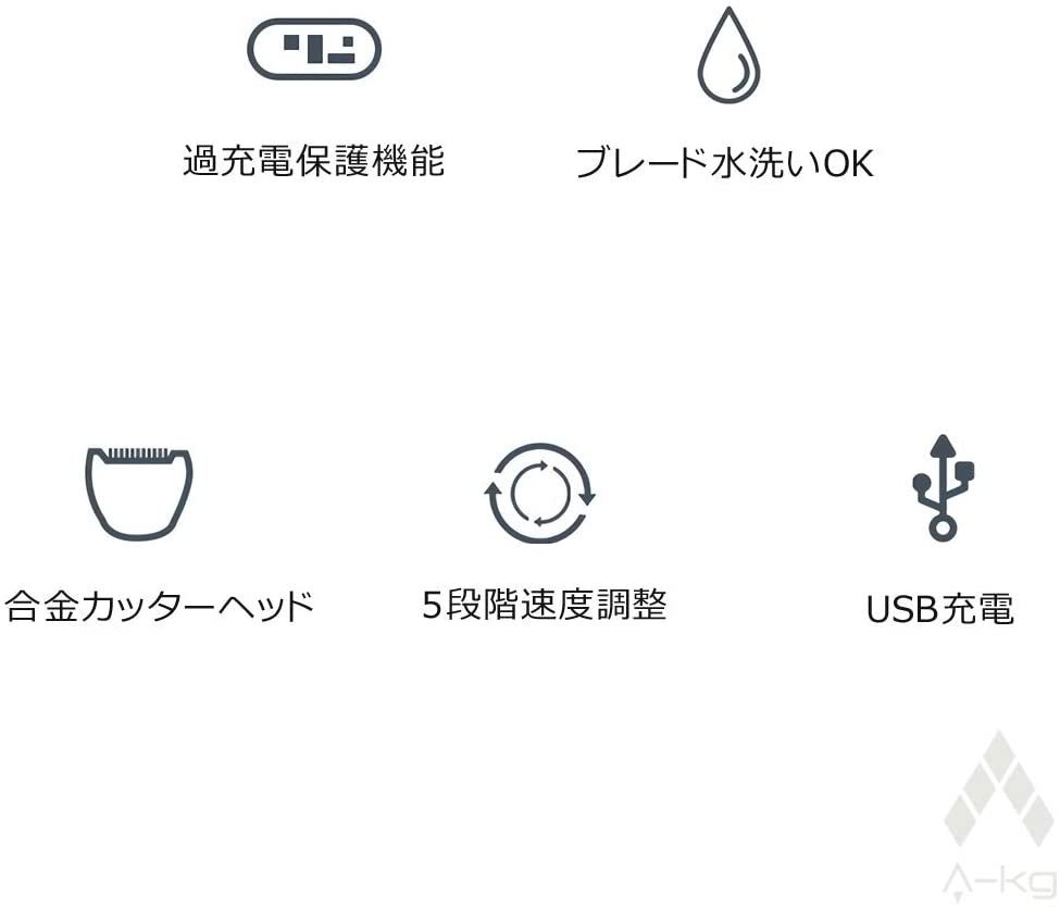 送料690円　バリカン ヘアクリッパー 散髪バリカン 5段階刈り高さ LED指示 USB充電式 電動 子どもにも 急速充電_画像3