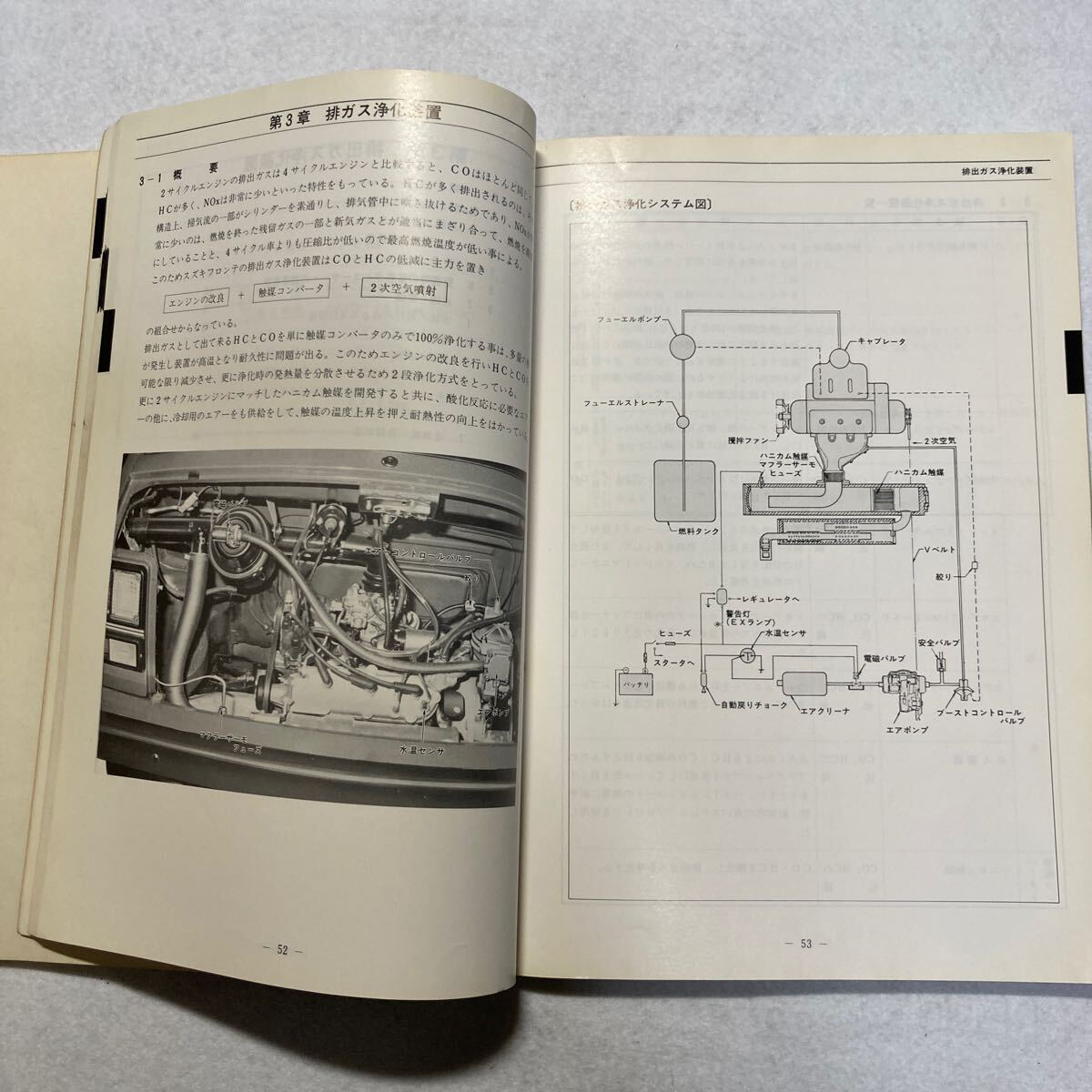 スズキ フロンテ セルボ 整備説明書の画像5