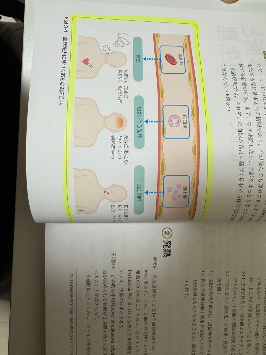 系統看護学講座 医学書院 専門分野Ⅱ 成人看護学4 血液・造血器