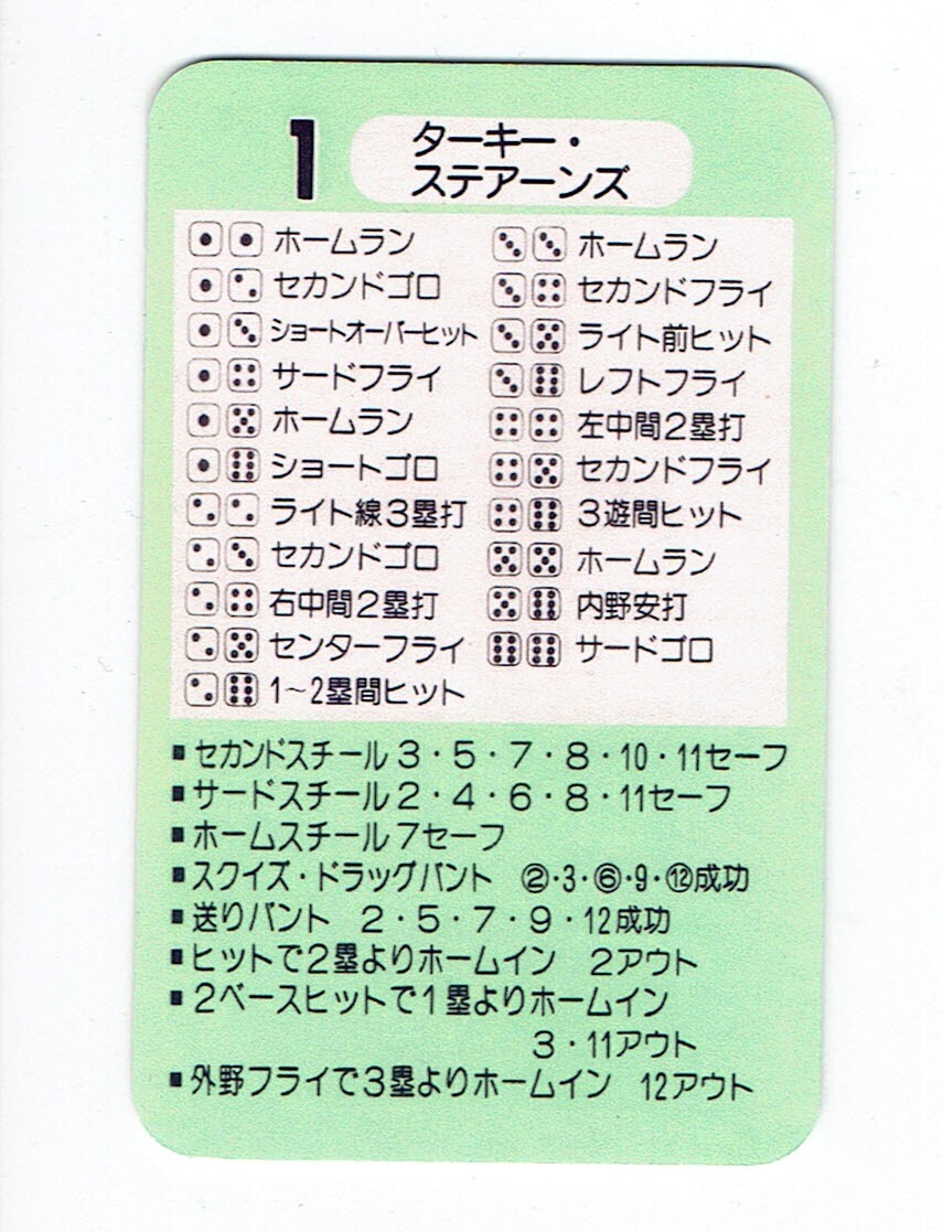 タカラプロ野球カードゲーム風 自作カード１枚(ターキー・ステアーンズ)の画像3