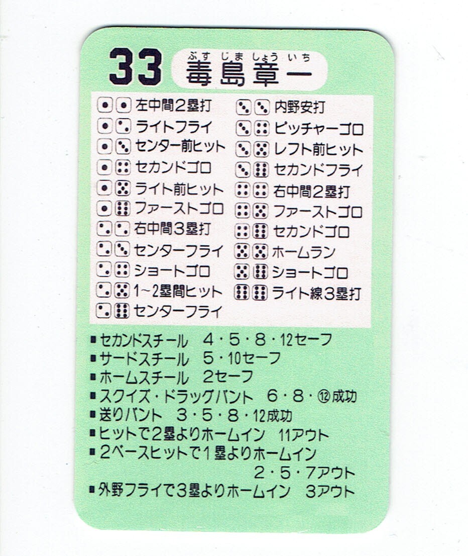 タカラプロ野球カードゲーム風 自作カード１枚(毒島章一)の画像3