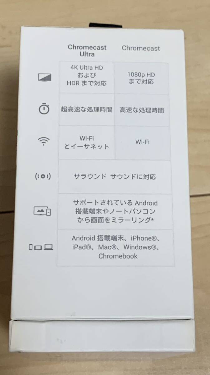 Chromecast Ultra GA3A00416A16 （ブラック）_画像9