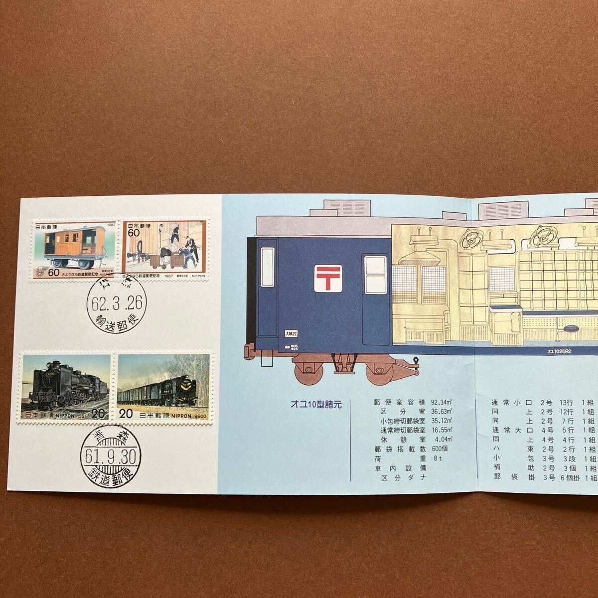 さようなら鉄道郵便記念 切手 発行記念 /1987年/初日カバー/輸送郵便/鉄道郵便 消印/SL 9600 キューロク・C51形式 シゴイチ_画像3