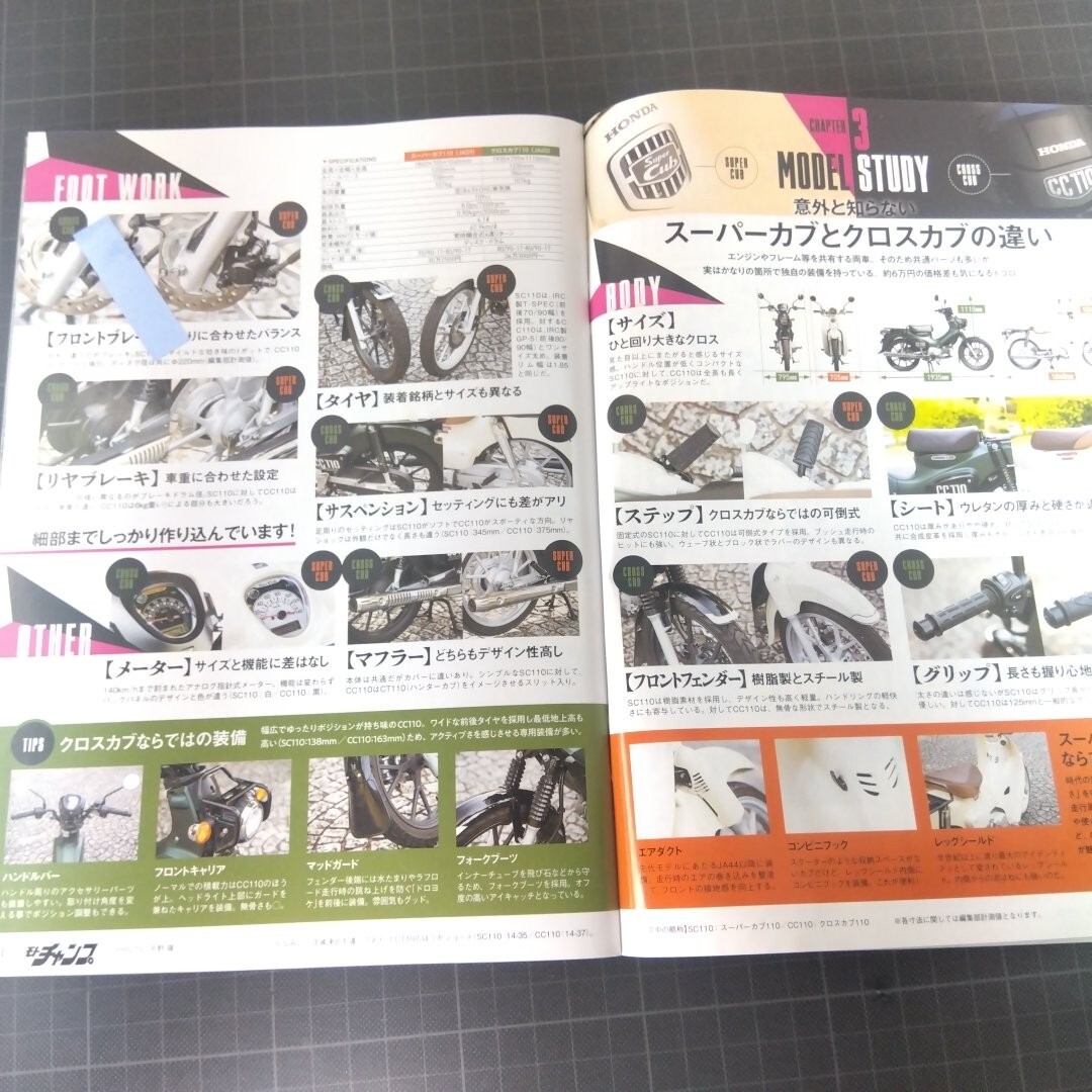 5009 モトチャンプ 2023年12月号 の画像5