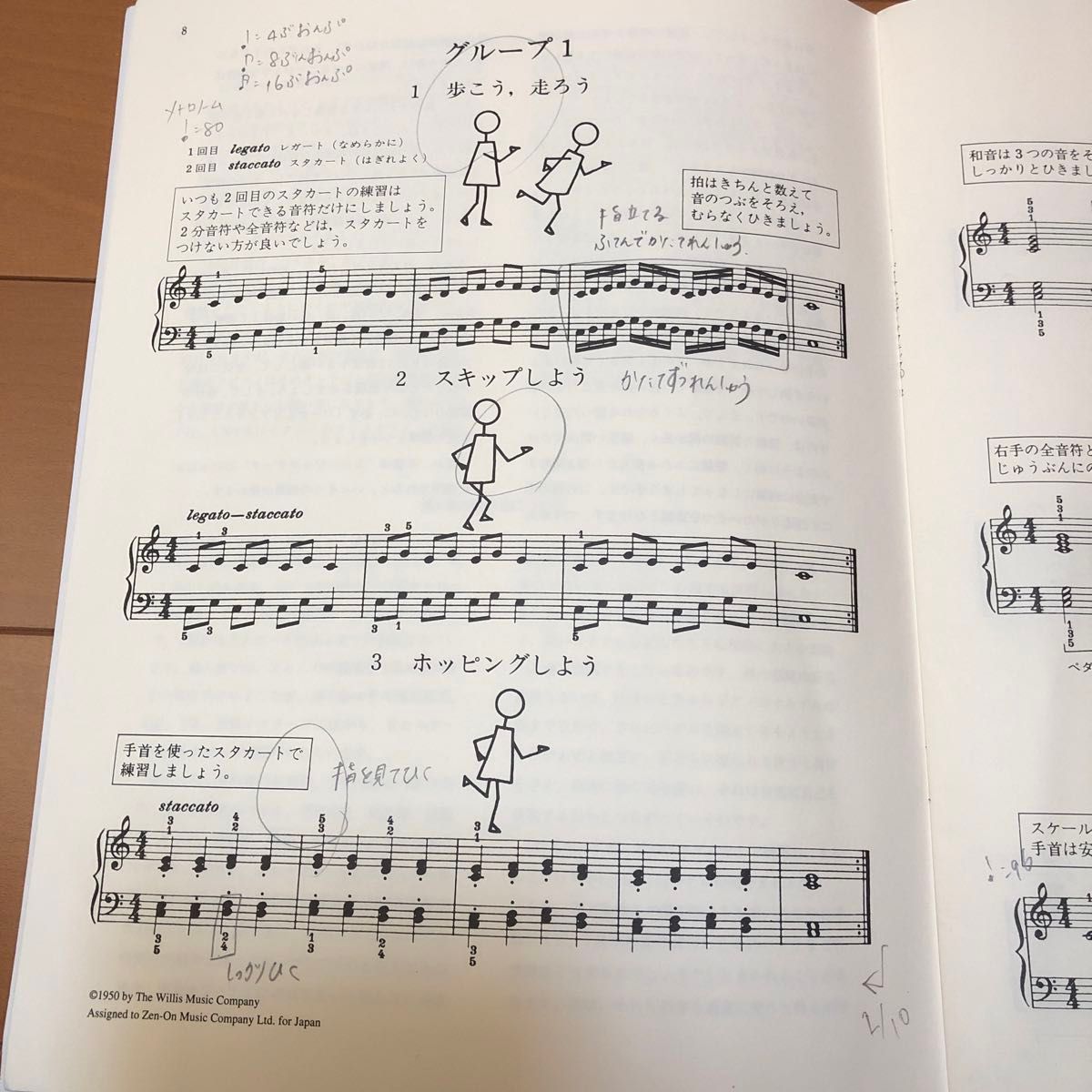 バーナムピアノテクニック1 全音楽譜出版社 ピアノ教本