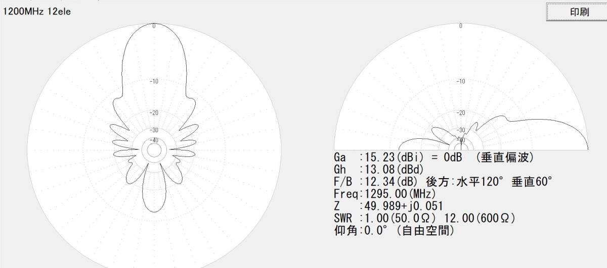 1200Mhz 12エレ 八木アンテナ  φ50ミリのマストに対応 自作品（Y1212S_No86 右用）の画像9