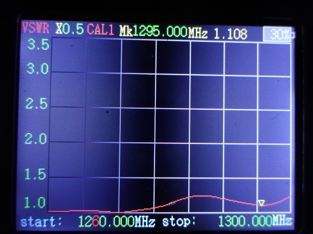 1200Mhz 12エレ 八木アンテナ  φ50ミリのマストに対応 自作品（Y1212S_No85 左用）の画像7
