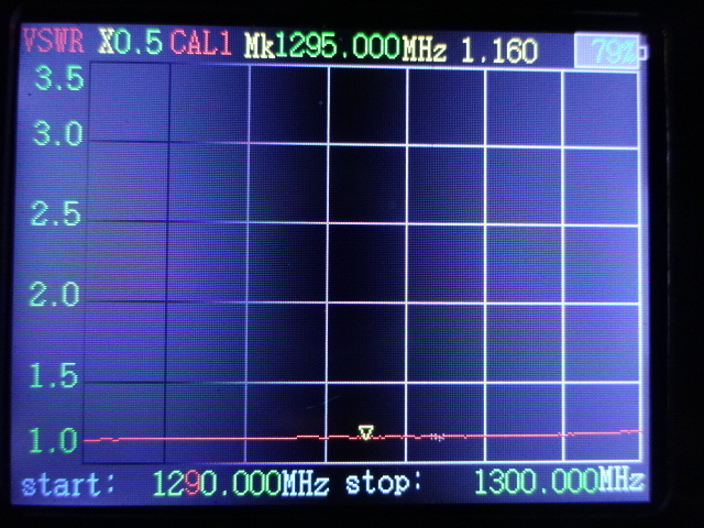 1200Mhz 14エレ 八木アンテナ   自作品（Y1214S_No84L）の画像7