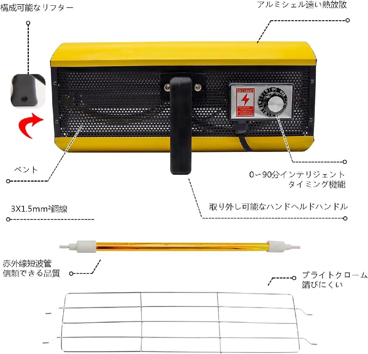 2000W ペイントランプ 赤外線ペイントランプ ハンドヘルド スマートタイミング 高い熱効率と速乾性 赤外線ヒーターコーティング ボディリペ_画像5