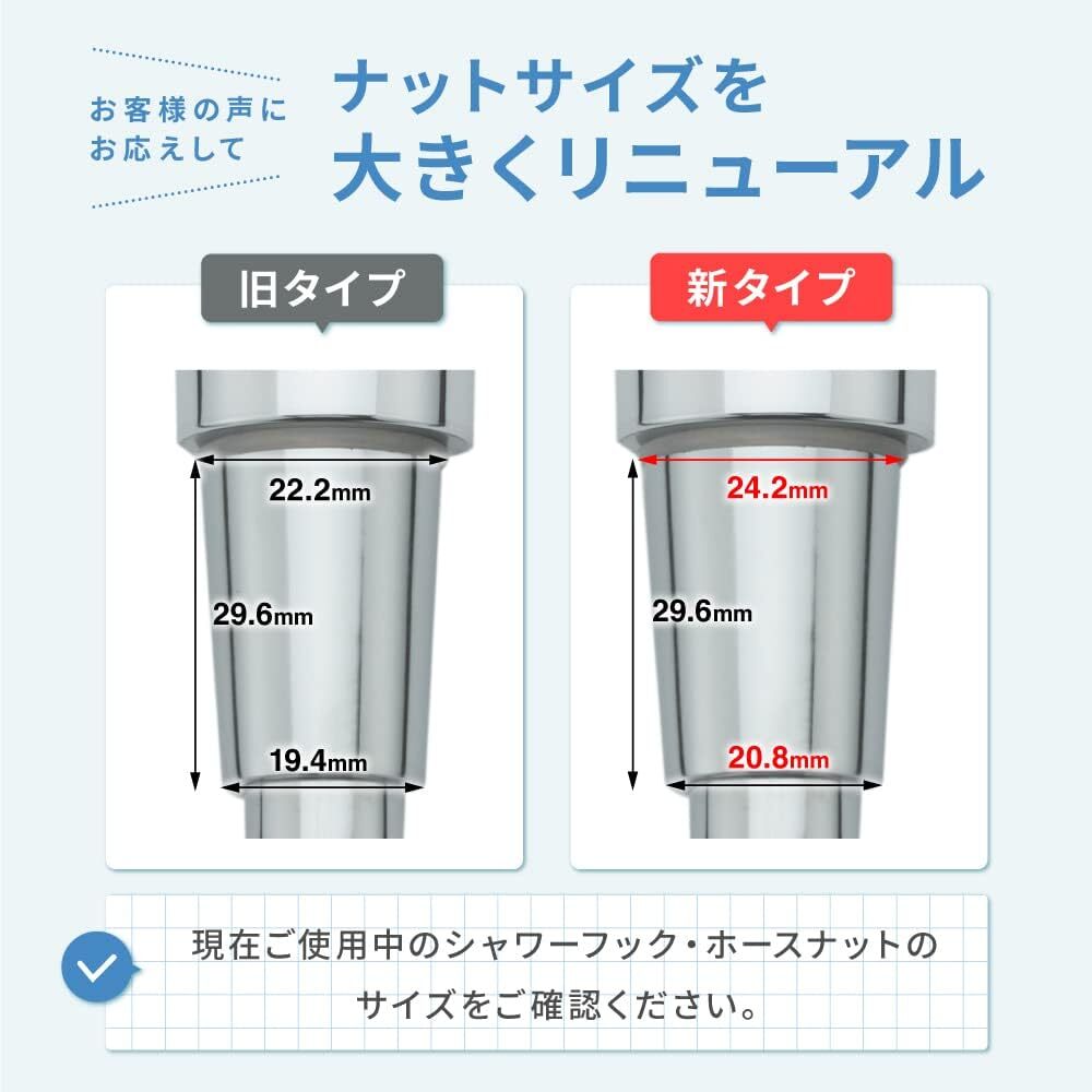 2m 日丸屋製作所 シャワーホース ステンレス しなやか 柔軟 軽量 取付簡単 360°回転 ねじれない 高水圧 (2m)_画像6