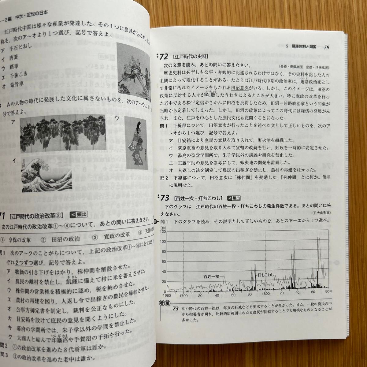 最高水準特進問題集　歴史　中学1〜3年