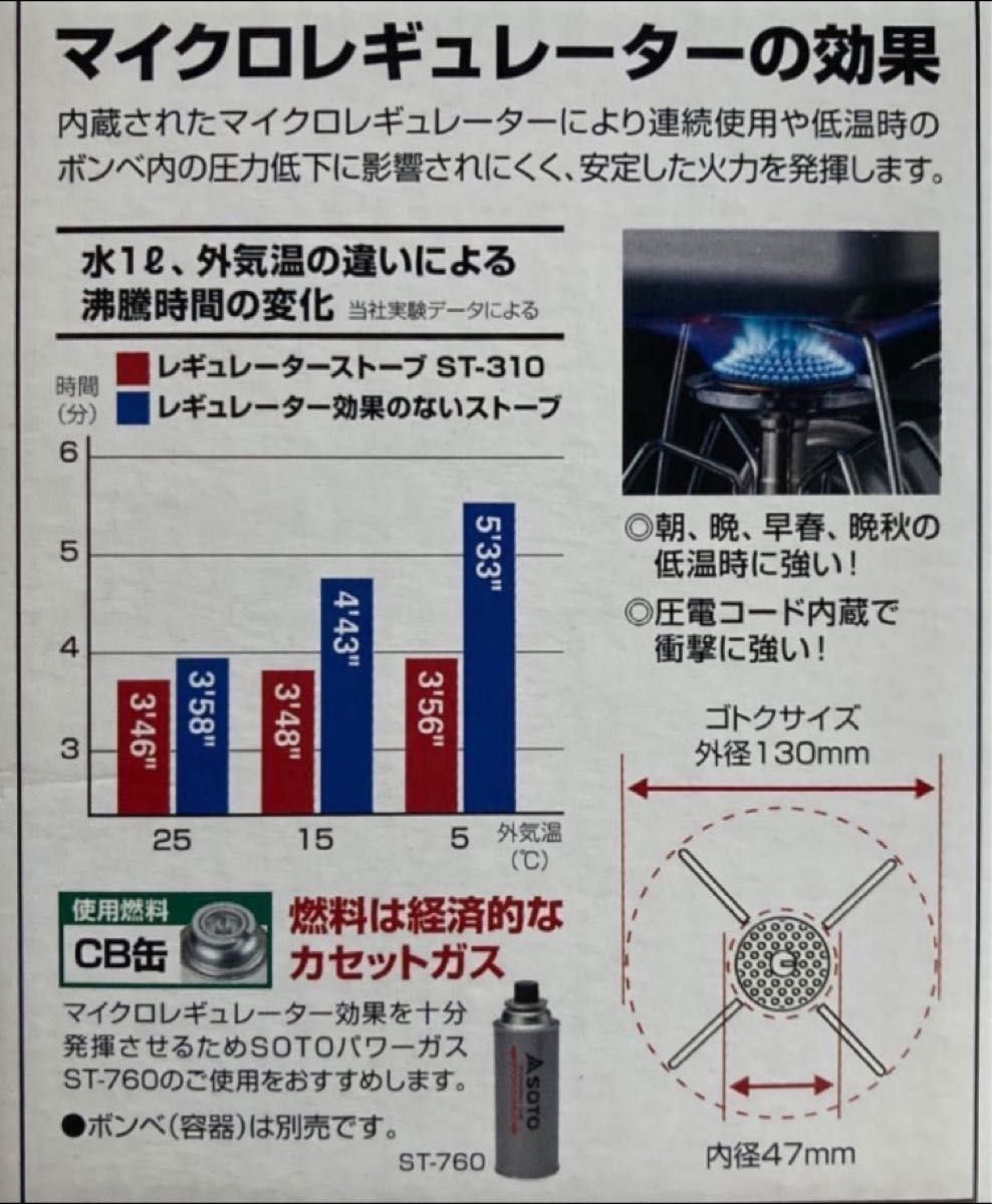 即納！SOTO レギュレーターストーブ ST-310（シルバー）未使用　送料込み！ 点火レバー付き