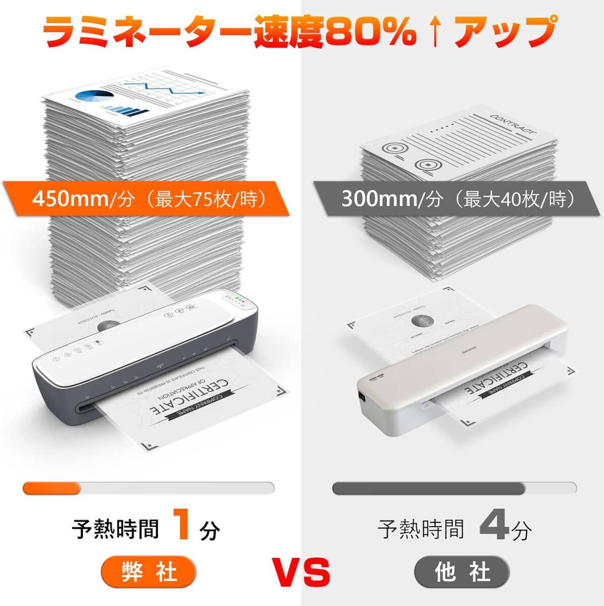 A3対応 6in1 ラミネート機械 ラミネーター フィルム12枚 軽量 1分間ウォームアップ 冷/熱モード コンパクト 2時間連続 写真 名刺 1セット_画像4