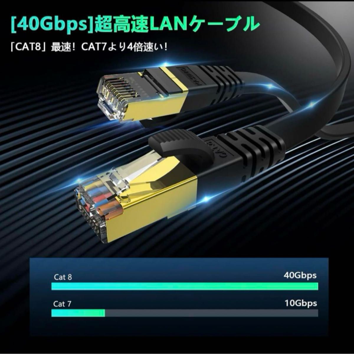 KASIMO LANケーブル 2m CAT8 カテゴリー8 超高速 40Gbps/2000MHz