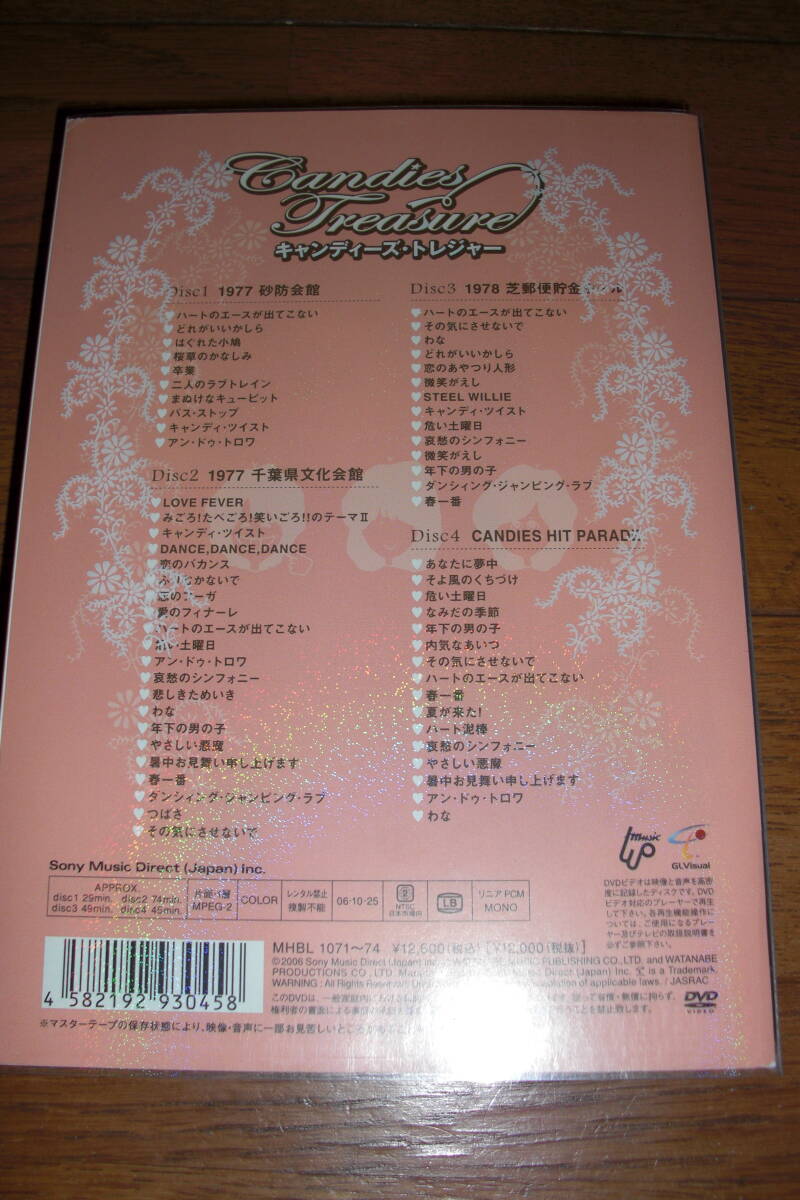 キャンディーズ　DVD-BOX　トレジャー（４枚組）　廃盤レア作品_画像2