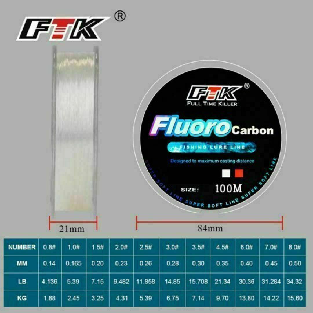 フロロカーボン 3号 ピンク 100m ハリス 道糸 ショックリーダーの画像5