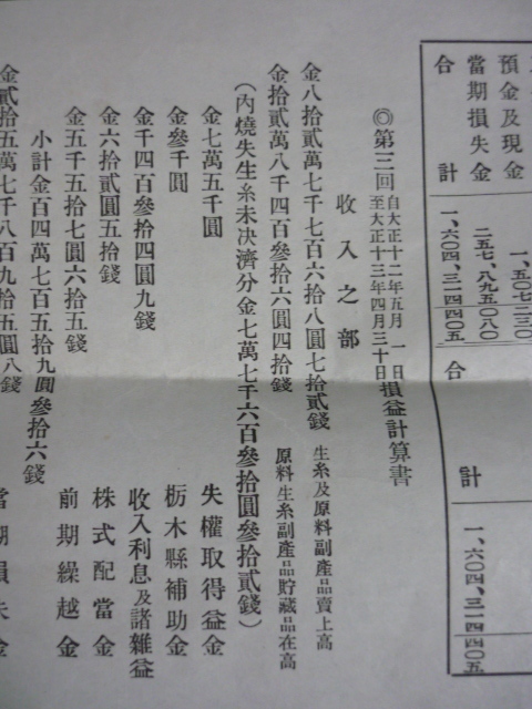 大正１３年　臨時株主総会結果通知　栃木縣々是製糸株式会社　第三回　栃木県下都賀郡野木村野渡三番地　_画像4